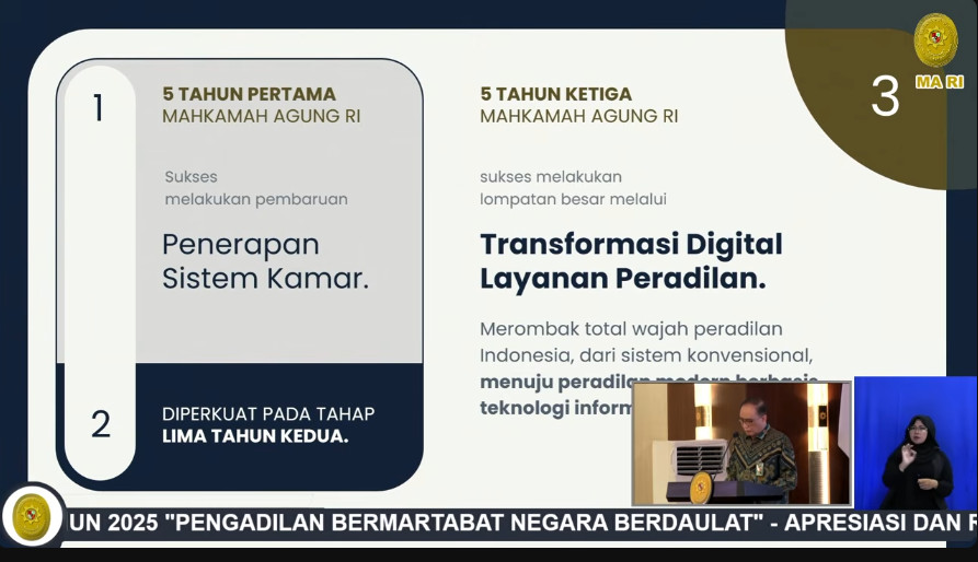 apresiasi MA 3