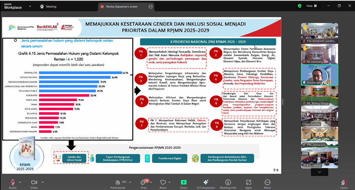bimtekrentan 6